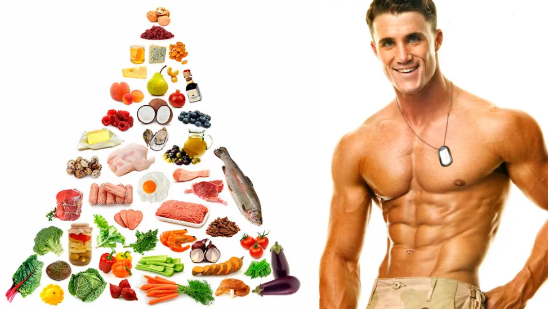 Bodybuilding Diet - Photos